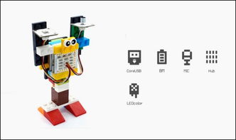美科科技 用 智能積木 將孩子帶入創客時代